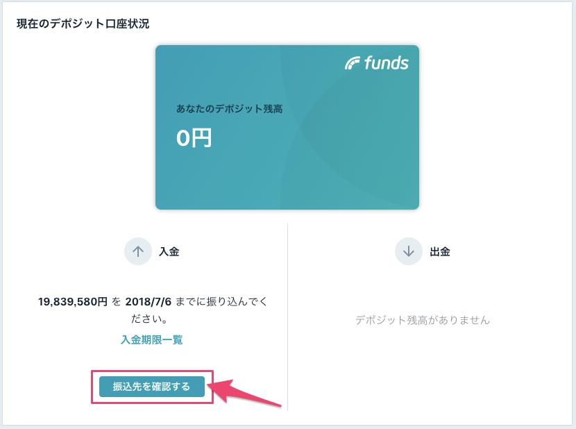口座開設の流れ