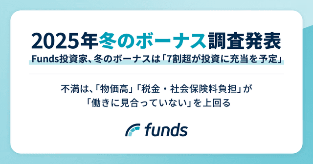Funds投資家、冬のボーナス「7割超が投資に充当を予定」〜不満は、「物価高」「税金・社会保険料負担」が「働きに見合っていない」を上回る〜