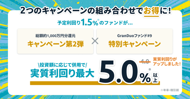 【実質利回り最大5.0%※以上】GranDuoファンド#9のキャンペーン併用に関するお知らせ