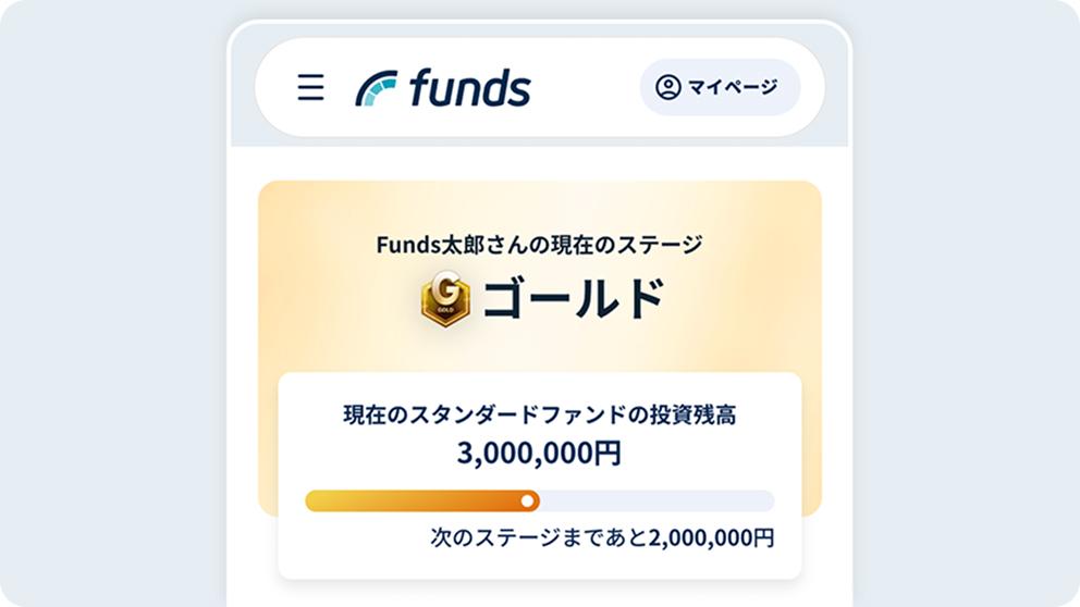 会員ステージによる投資条件