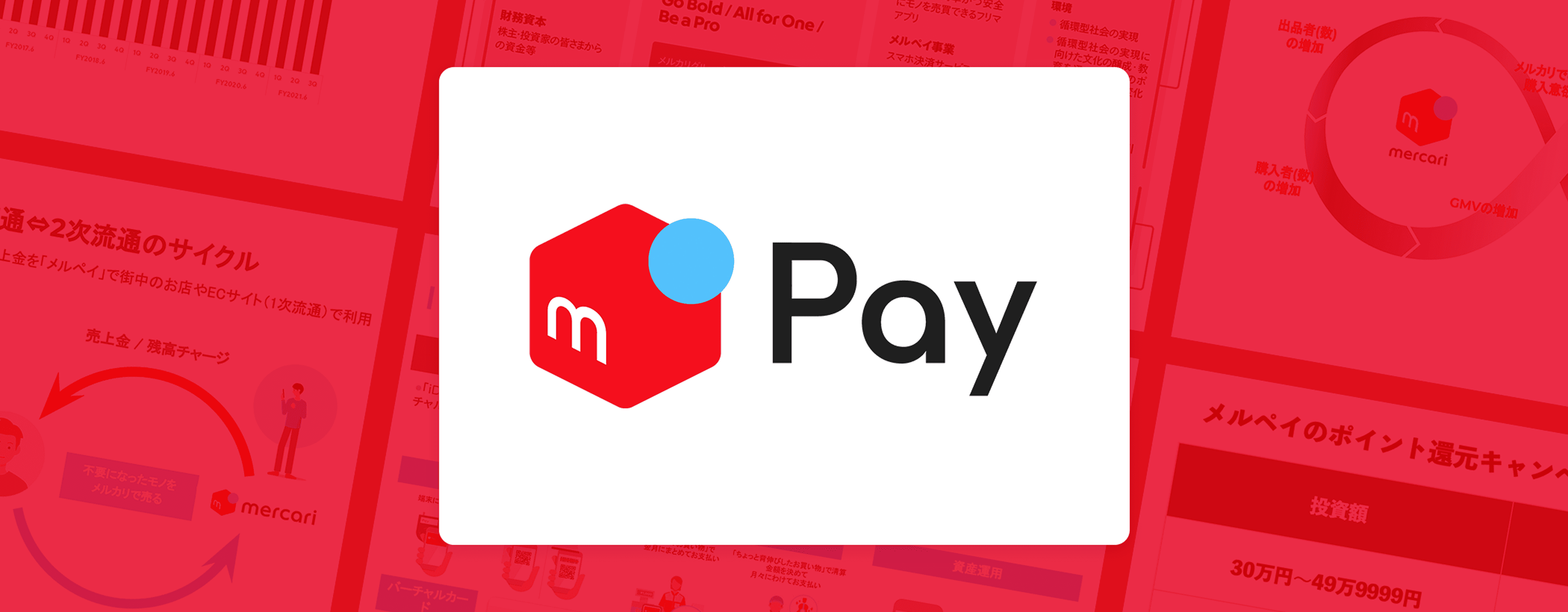 メルカリ サステナビリティファンド#1